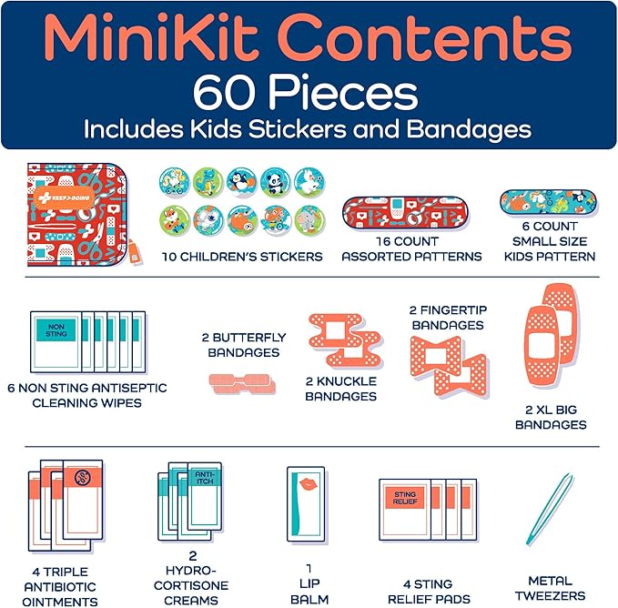 KeepGoing Small Travel First Aid Kit Kids – 60 Pc. Mini First Aid Kit - Image 6