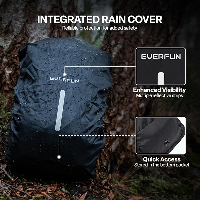 Everfun Hydration Backpack 18L - Image 5