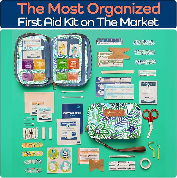 KeepGoing Travel First Aid Kit for Kids – 130 Pc. for Car, Diaper Bag & Backpack - Image 3