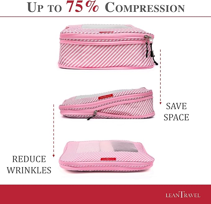 Compression Packing Cubes for Travel Organizers - Image 3