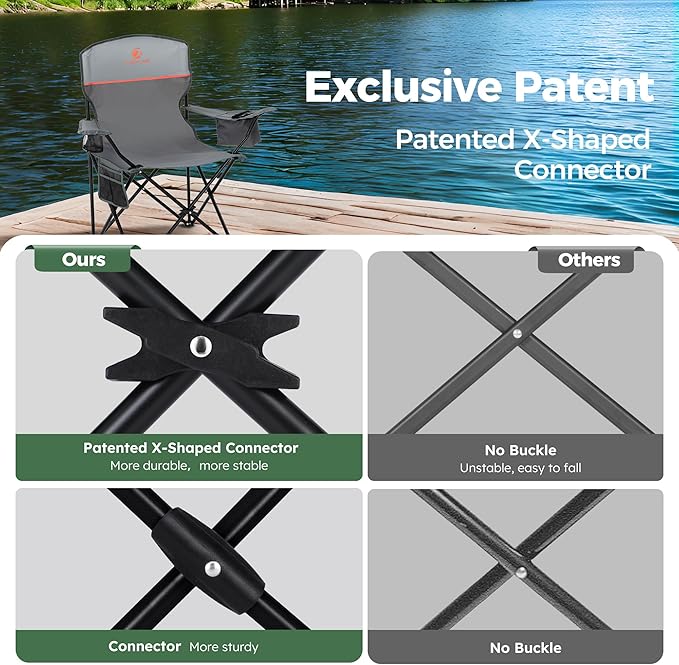 ALPHA CAMP Camping Chair 2 Pack Portable Chair - Image 6
