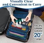 Hanging Travel Organizer, Carry on Luggage Suitcase Organizer, Travel - Image 4