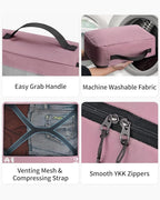 ECOHUB 7 Set Packing Cubes Tear-Resistant Luggage Packing Organizers - Image 4
