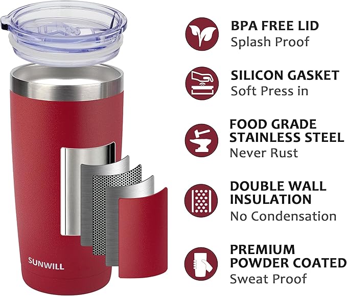 SUNWILL Travel Coffee Tumbler 20 oz, Insulated Mug - Image 2