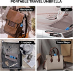 Compact Inverted Travel Umbrella, Automatic Open Close, 9-Rib 46 Inch Windproof - Image 7