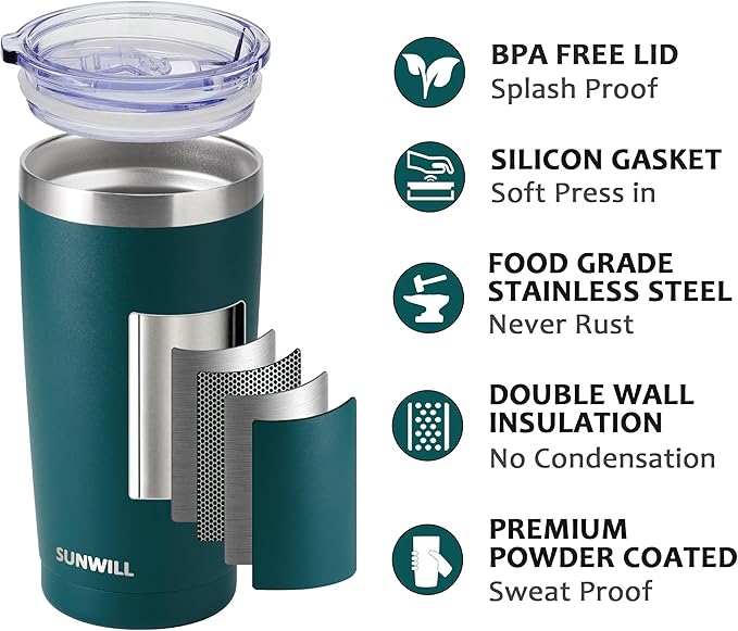 SUNWILL Travel Coffee Tumbler 20 oz, Insulated Mug - Image 2