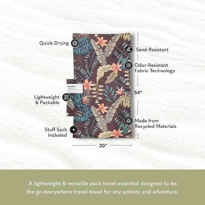 Nomadix Ultralight Towel - Image 5