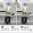 Gonex Canvas Duffle Bag for Travel 50L Duffel Overnight Weekender Bag - Image 6