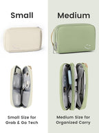 Travelkin Travel Cord Organizer, Electronic Organizer Travel Case, Cable - Image 8