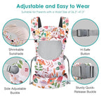 Newborn Baby Front Carrier Backpack, Toddler Baby Body Carrier, 7-66 Lbs - Image 4