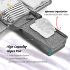 PZU Portable Diaper Changing Pad - Image 5