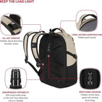 SwissGear Mini 1900 Scansmart Slim Version Laptop Backpack - Image 5