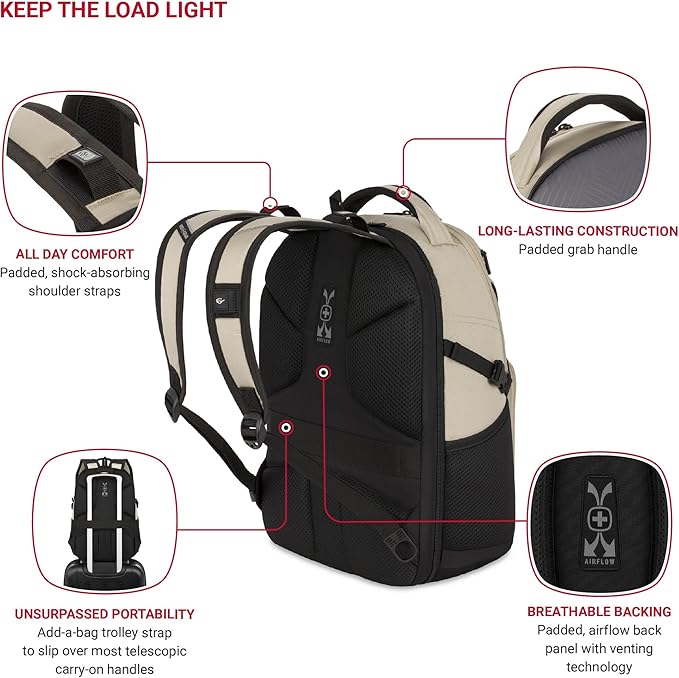 SwissGear Mini 1900 Scansmart Slim Version Laptop Backpack - Image 5