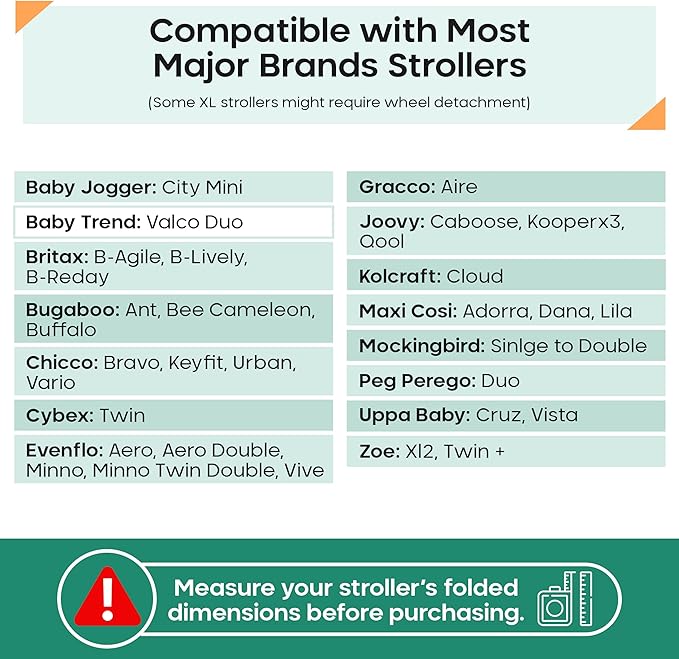 reperkid Medium Stroller Bag for Airplane Travel, Fits Most Single Strollers - Image 2