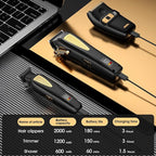 Hair Clippers,Mens Beard Trimmer,Electric Razor for Men,Professional Hair Cutting Kit & Zero Gap T-Blade Trimmer & 7500 RPM Foil Shaver with LCD Display,Mens Gift