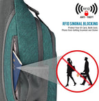 G4Free Sling Bag RFID Blocking Sling Backpack Crossbody Chest Bag Daypack - Image 2