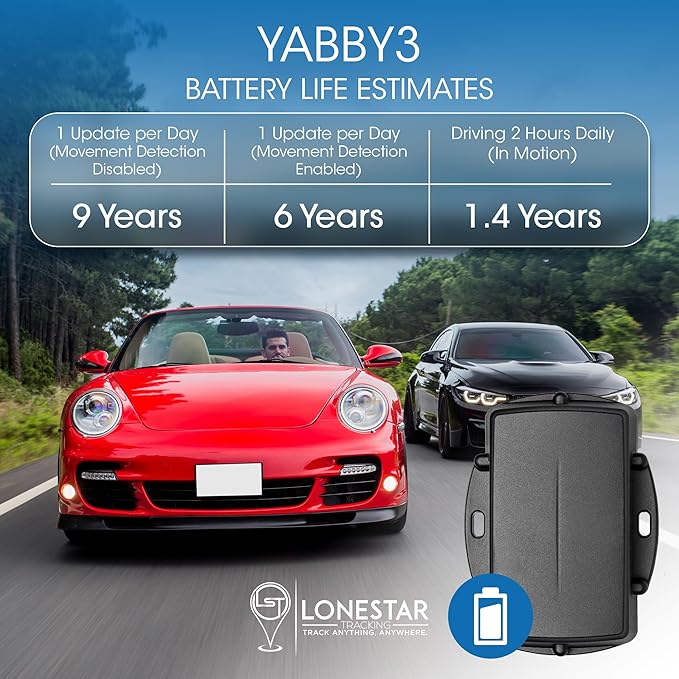LoneStar Tracking Hidden GPS Tracker Device Yabby3 – 4G/5G Weatherproof Car - Image 3