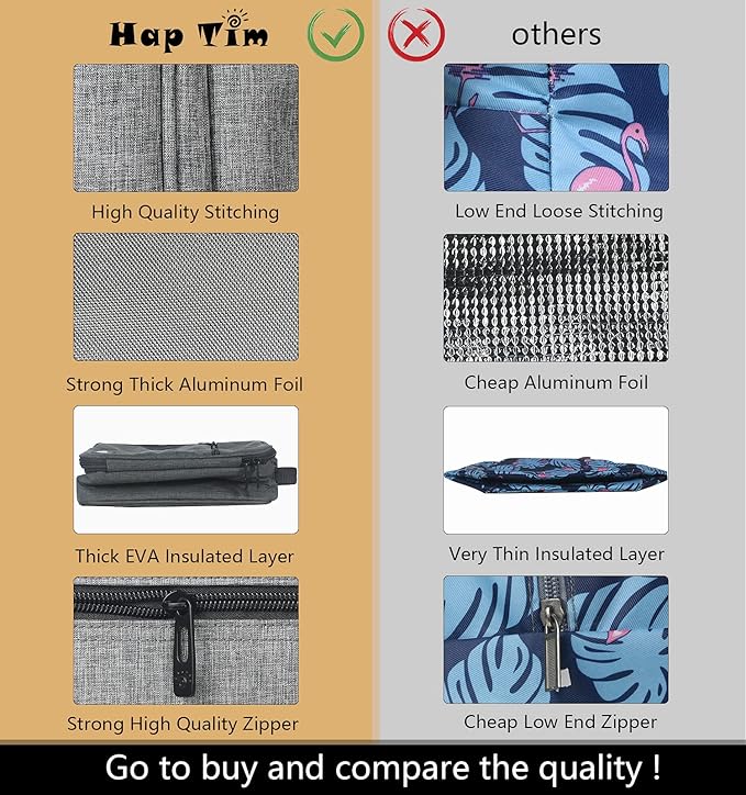 Hap Tim Insulated Lunch Box for Men, Reusable Lunch Bag for Women & Men - Image 7