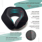 Premium Quality Memory Foam Travel Neck Pillow Bundle - Image 2