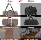 Vintage Canvas Duffle Bag, 50L Genuine Leather Travel Duffel Backpack - Image 6