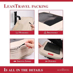 Compression Packing Cubes for Travel Organizers - Image 2