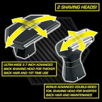 MANGROOMER - INTELLIMAX PRO - New Back Shaver with 2 Shock Absorber Flex Heads, Power Hinge, Extreme Reach Handle and Advanced 2.7" Extra-Wide Blade Design (Version 3.0)