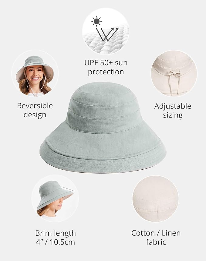 Holiday Sun Hat Upf50+ Uv Protection, Sun Protective Hat - Image 3