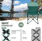 HIGH POINT SPORTS 2 Pack Portable Camping Chair - Image 4