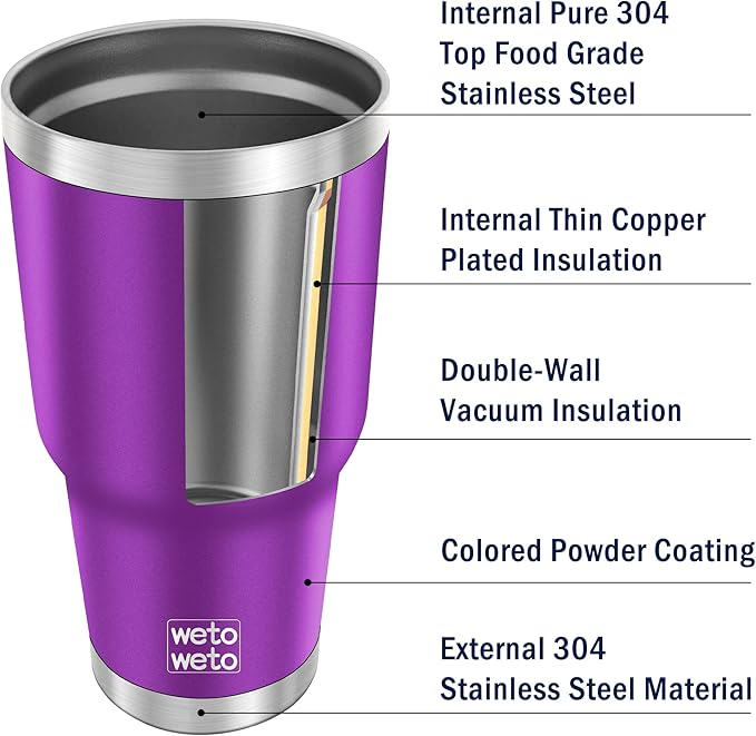 WETOWETO 30 oz Tumbler with 2 Lids and 2 Straws, 18/8 Stainless Steel Vacuum - Image 5
