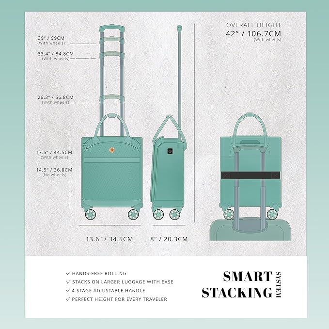 Verage 18x14x8in Spinner Underseat Carry-On Luggage -Airplane Personal Item Bag - Image 9