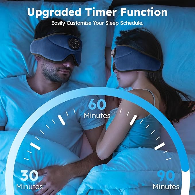 LC-dolida White Noise Sleep Mask, 3D Sleep Headphones - Image 5