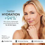 Collagen Cream for Face with Retinol & Hyaluronic Acid - Face Moisturizer for Women & Men - Skin Tightening & Firming - Anti Aging Daily Face Moisturizer in an Airless Pump - Intense Hydration - 1.7oz