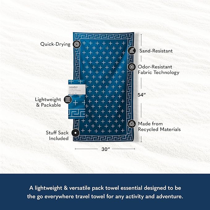 Nomadix Ultralight Towel - Image 5