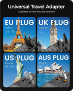LENCENT 85W Universal Travel Adapter - Image 4