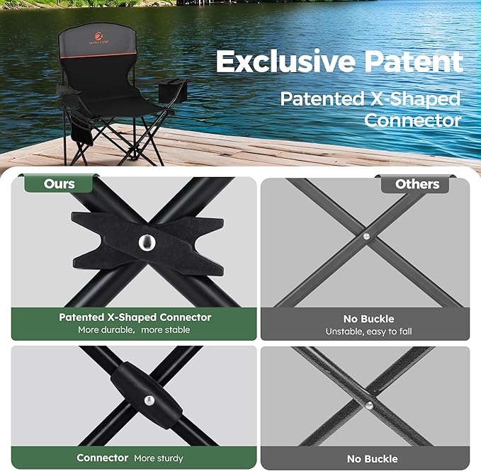 ALPHA CAMP Camping Chair 2 Pack Portable Chair - Image 5