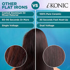 IKONIC 1.25” Floating Plates, 100% Pure Ceramic Hair Straightener & Flat Iron – Fast Heating, Anti-Static, Infrared Technology – Frizz-Free, Sleek Hair Styling Tool for Women & Professionals