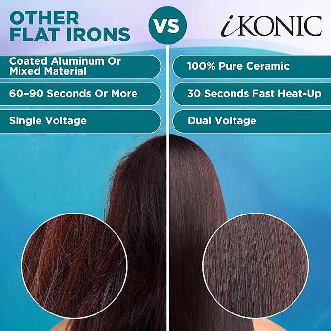 IKONIC 1.25” Floating Plates, 100% Pure Ceramic Hair Straightener & Flat Iron – Fast Heating, Anti-Static, Infrared Technology – Frizz-Free, Sleek Hair Styling Tool for Women & Professionals