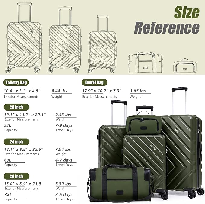 Luggage Sets 5 Piece, Suitcases - Image 7