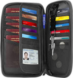RFID Travel Passport Holder - Image 2