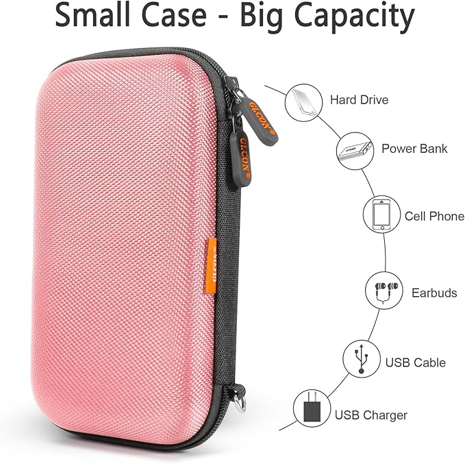 GLCON Electronic Organizer Travel Case - Image 5