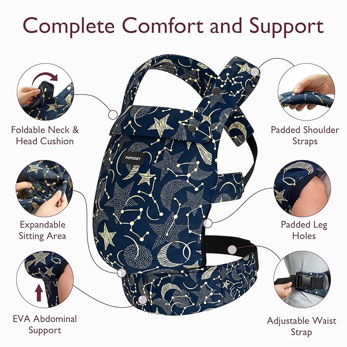 Momcozy Baby Carrier - Image 5