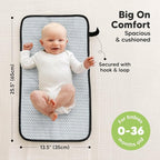 KeaBabies Portable Diaper Changing Pad, Easy Wipe Clean - Image 3