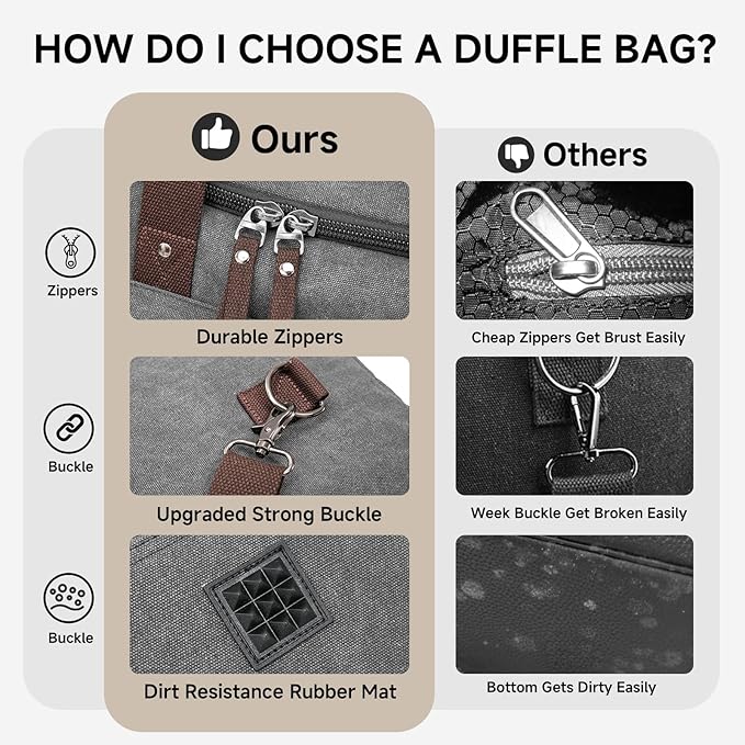 Canvas Expandable Duffle Bag for Men Traveling, Luggage Travel Bag Weekender - Image 5