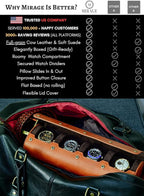 4 Watch Travel Case for Men – Leather Watch Roll Case Storage for Travel - Image 4
