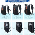 FIORETTO 15L Hiking Backpack for Women Men Mini Packable Backpack Lightweight - Image 6