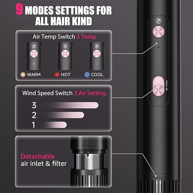 SKIMI 110,000 RPM Brushless Motor Hair Dryer Brush - 5 Muti-Styler for Fast Drying, Curling, Volumizing & Straightening | High-Speed Hot Air Brush for All Hair Types (Black & Blush Red)
