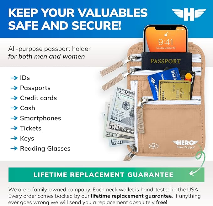 HERO Neck Wallet - Image 2