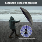 Compact Inverted Travel Umbrella, Automatic Open Close, 9-Rib 46 Inch Windproof - Image 3