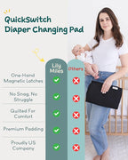 Lily Miles Baby Changing Pad Portable, Diaper Changing Mat - Image 5