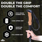 Cascade Mountain Tech Lightweight Aircraft-Grade Aluminum Trekking Poles - Image 4